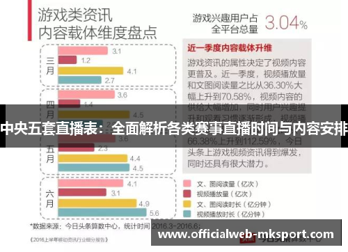 中央五套直播表：全面解析各类赛事直播时间与内容安排