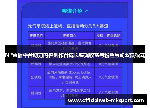 NP直播平台助力内容创作者成长实现收益与粉丝互动双赢模式